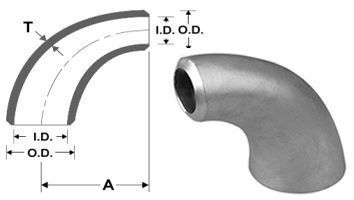 reducing-elbow-pipe-fitting-dimensions.jpg