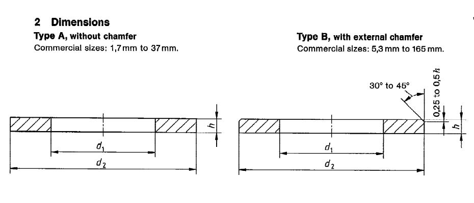 din-125-dimensions.png