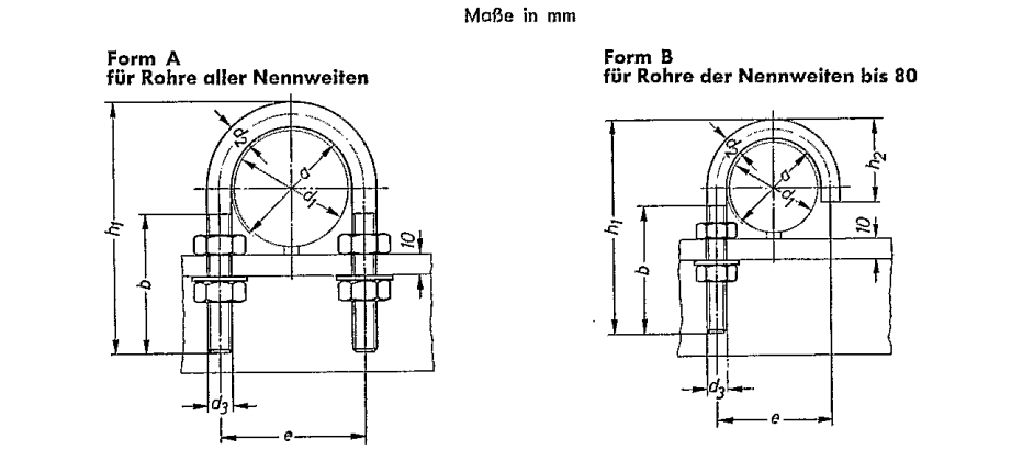 din-3570-dimensions.png