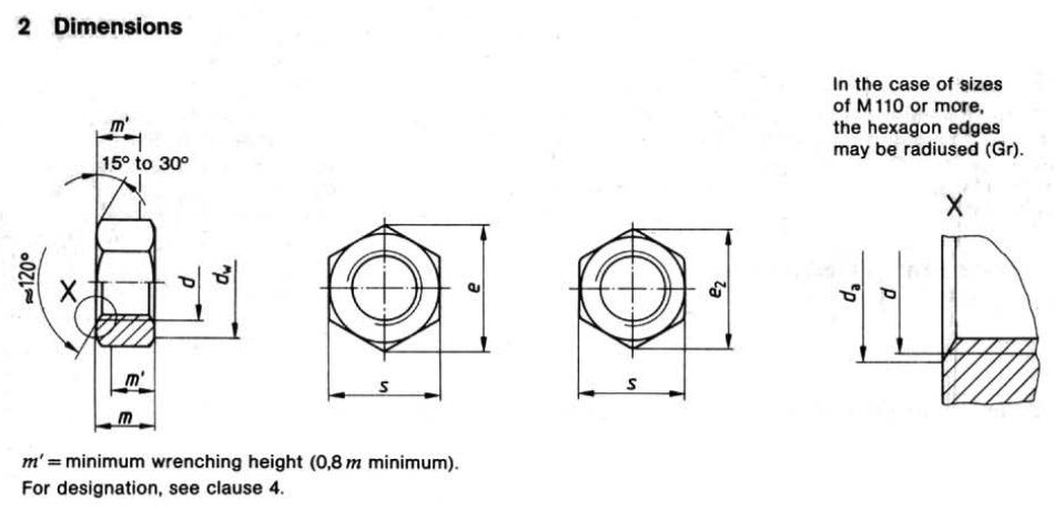 din-934-dimensions.png