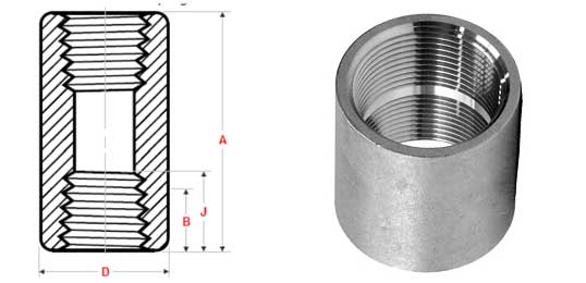 asme-b16-11-threaded-full-coupling-dimensions.jpg