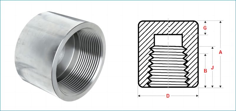 threaded-pipe-cap-dimensions.jpg