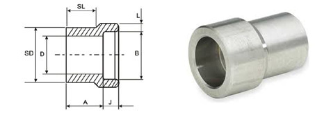 asme-b16.11-socket-weld-reducer-insert-dimensions.jpg