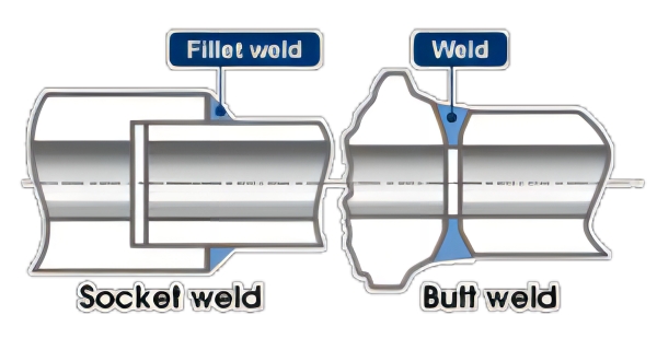 socket-weld-vs-butt-weld-pipe-fittings.jpg